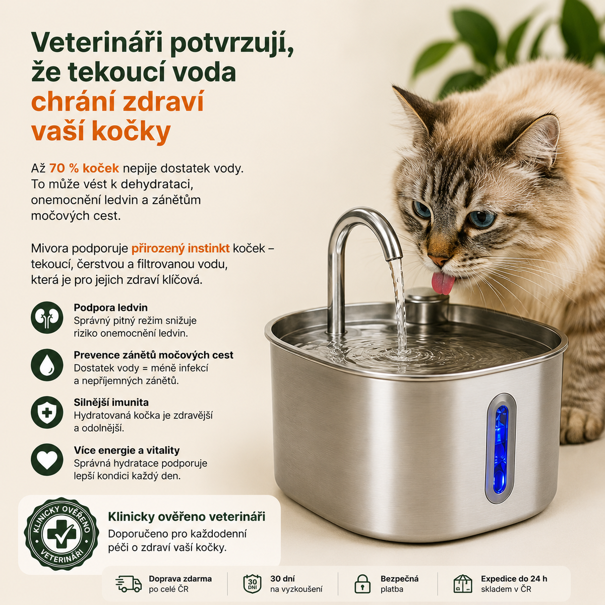 Podpora pravidelného pitného režimu