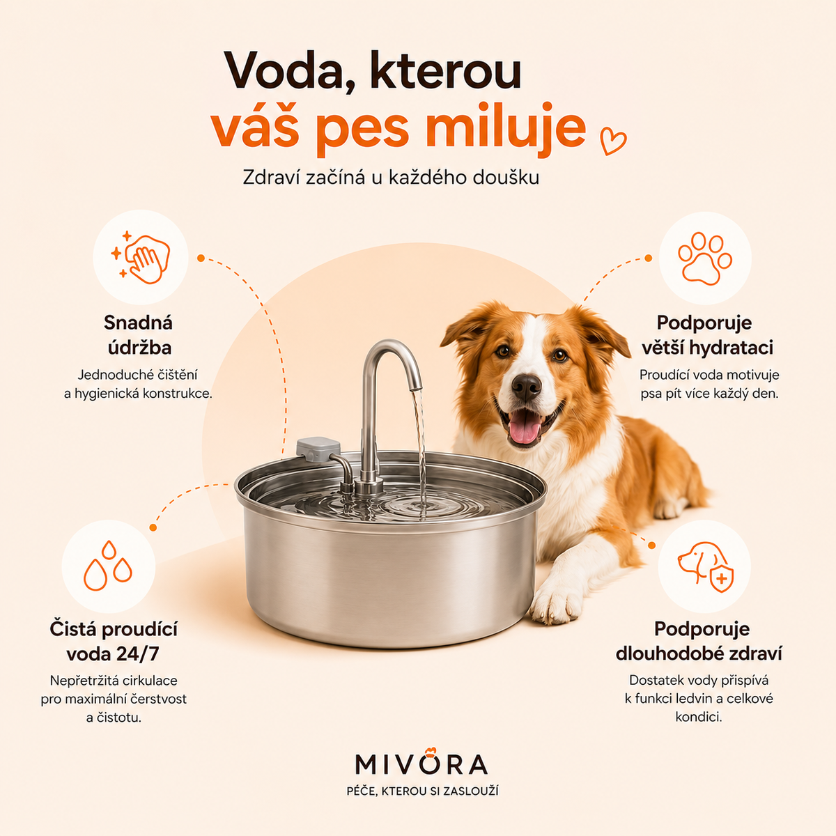 Mivora - Fontánka pro psy