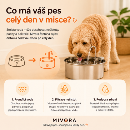 Mivora - Fontánka pro psy