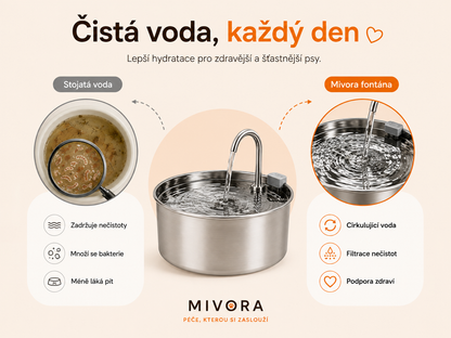 Mivora - Fontánka pro psy